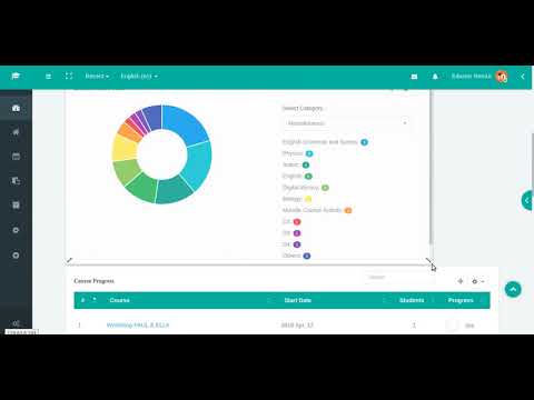 Edwiser RemUI Theme for Moodle with Drag and Drop Functionality