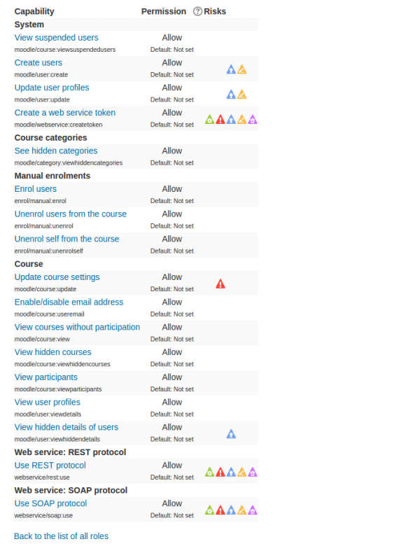 create-authorized-users-for-external-webservice-5