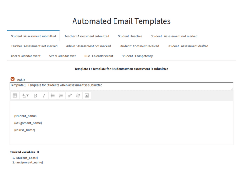 Untitled Design5 automated email system