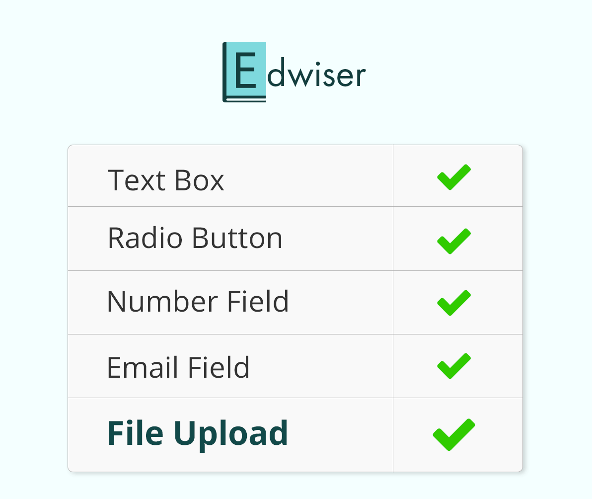 Edwiser Forms Moodle