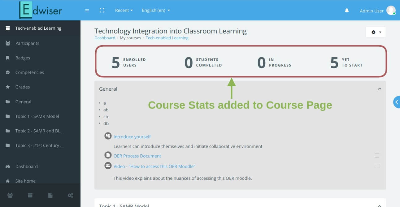 Edwiser RemUI 3.6 Course Stats