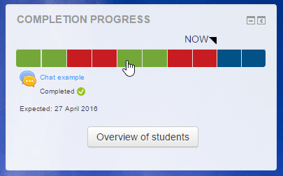 Completion Progress Bar In Block Teacher View Completion Progress bar in block - teacher view
