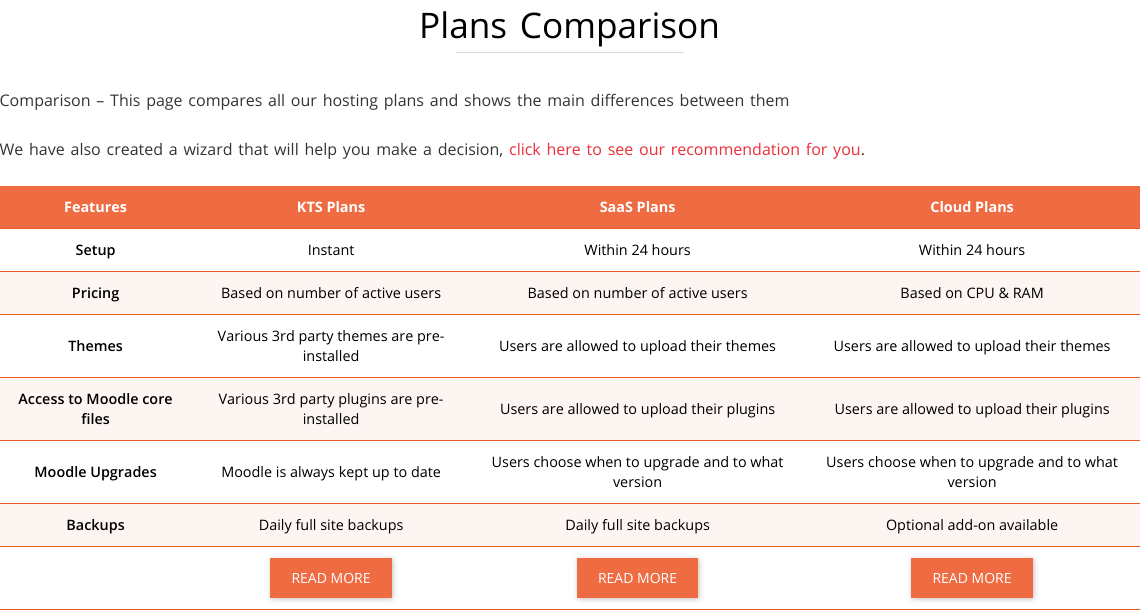 Screenshot Www.keytoschool.com 2019.04.10 12 25 49 screenshot www.keytoschool.com 2019.04.10 12 25 49