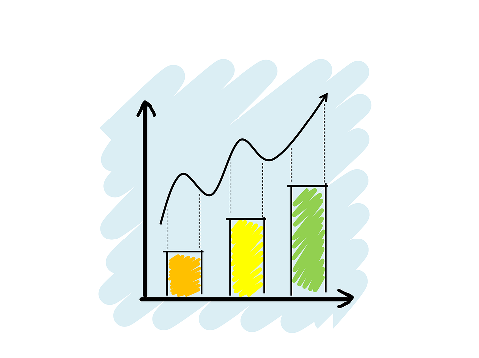 Enhanced Learning Analytics