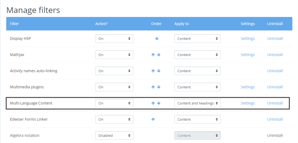 ss1 multilanguage content manage filters