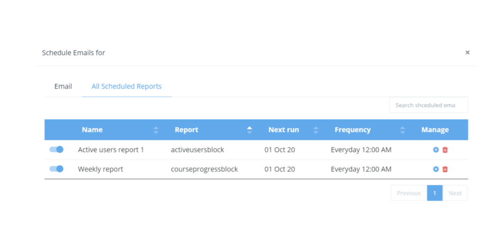 automated reports edwiser reports