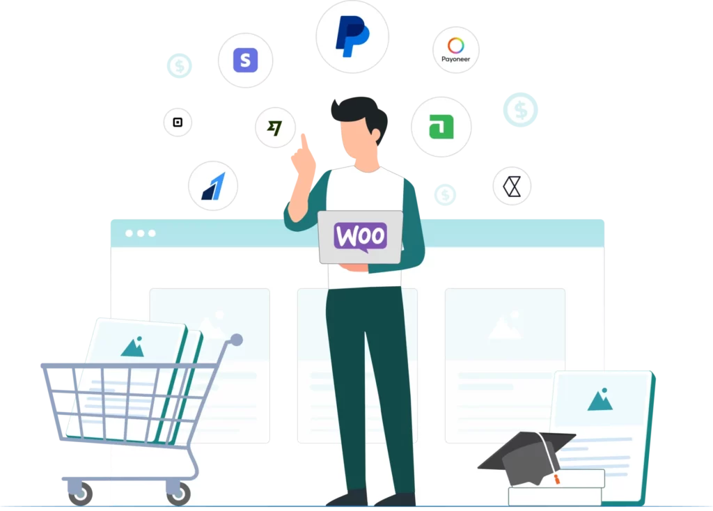 bridge woo integration