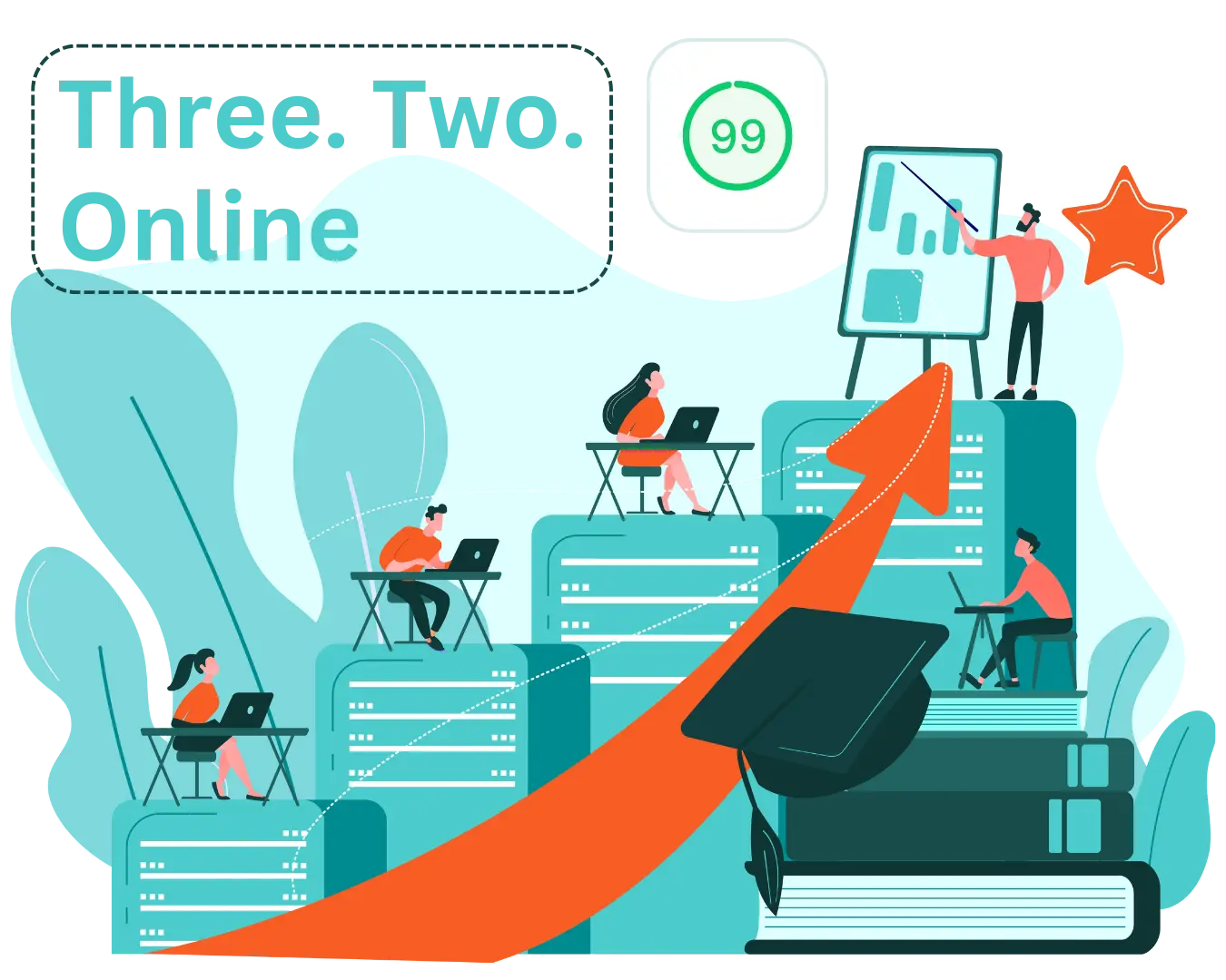 EdwiserCloud Moodle Hosting