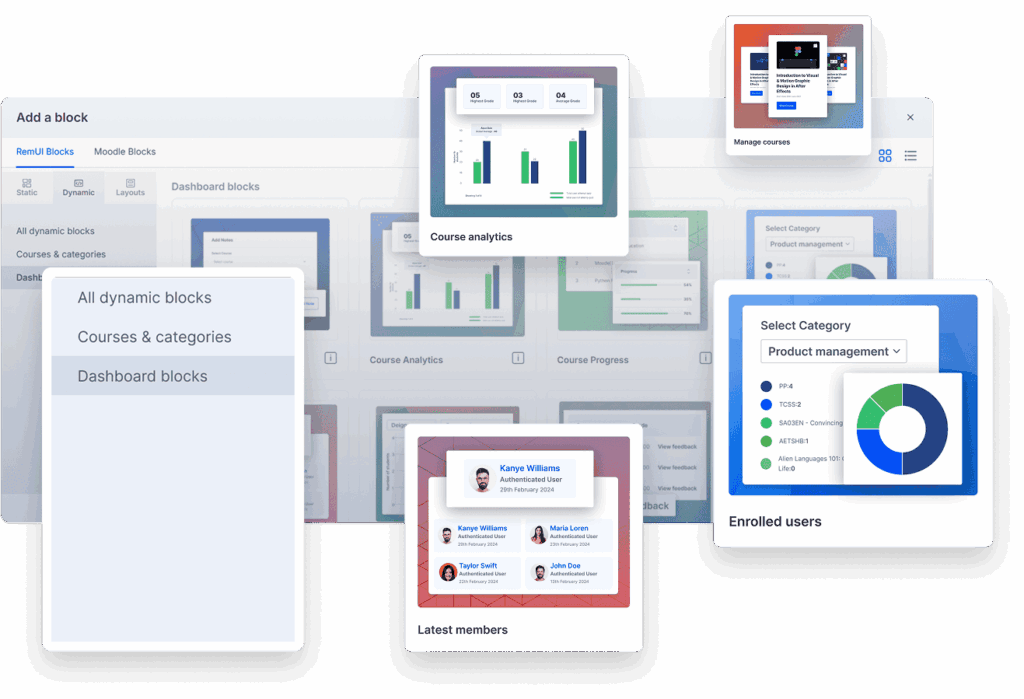 Dynamic Dashboard Blocks in Page builder for Moodle