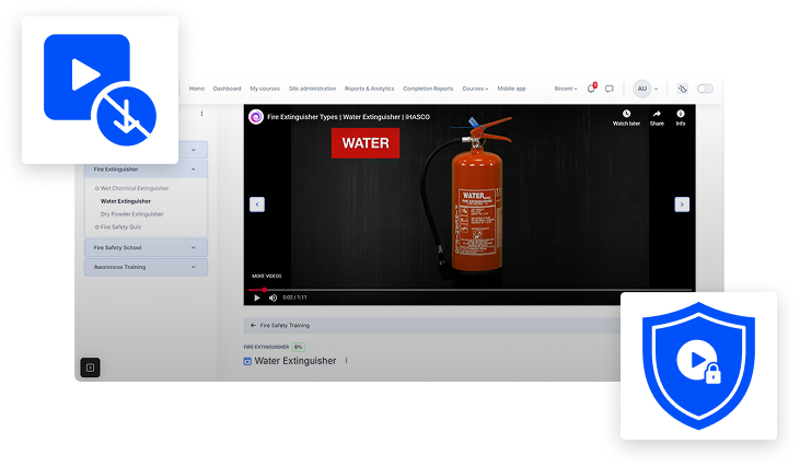 Video Content Secure and Protected