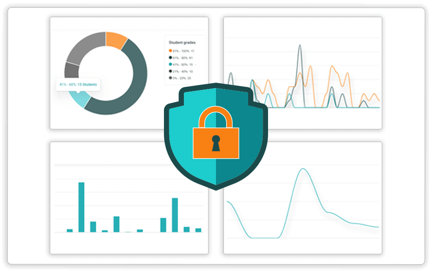 100 Data Storage Security On Your Server Img 100-data-storage-security-on-your-server-img.png