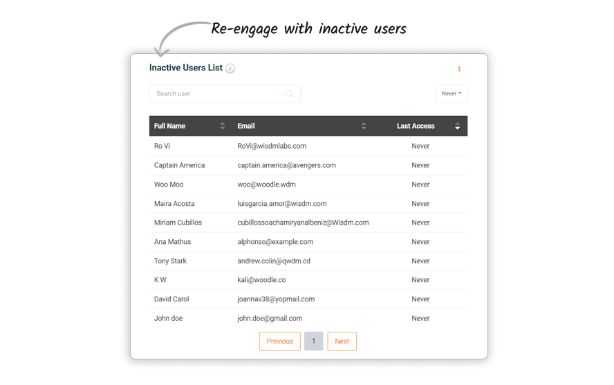 Inactive Users List Img Inactive-Users-List-img.png
