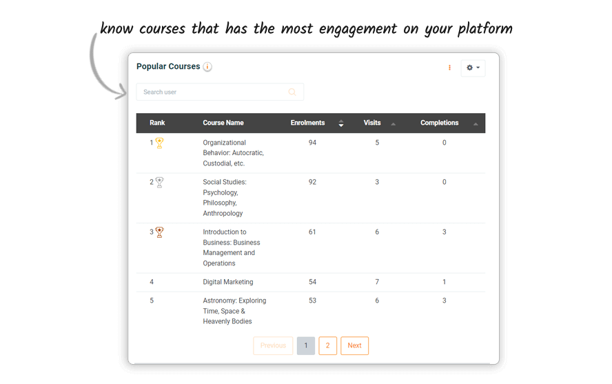 Popular Courses Img Popular-Courses-img.png
