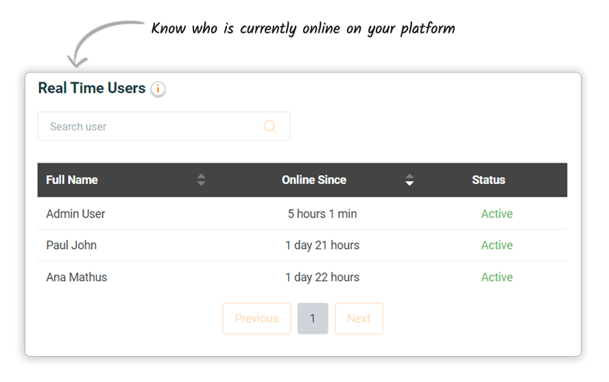 Real Time Users Img Real-Time-Users-img.png