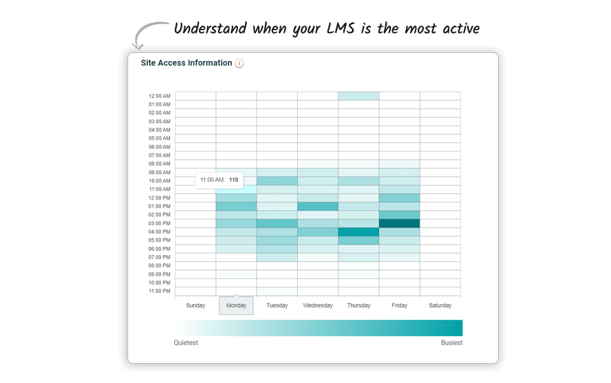 Site Access Information Img Site-Access-Information-img.png