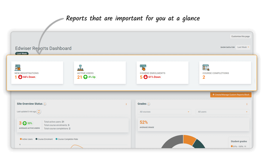 Top Insights Img top-insights-img.png
